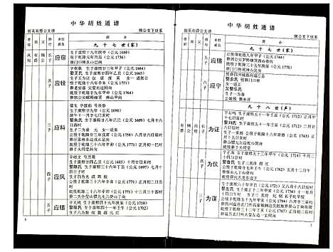 [下载][世界胡氏通谱]湖北.世界胡氏通谱_二十三.pdf