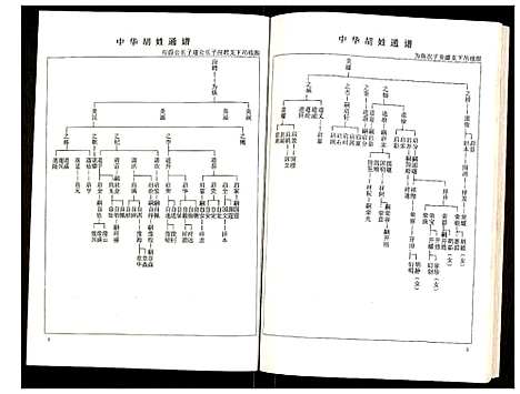 [下载][世界胡氏通谱]湖北.世界胡氏通谱_二十四.pdf