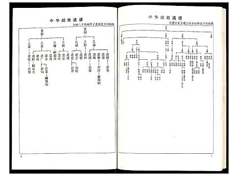 [下载][世界胡氏通谱]湖北.世界胡氏通谱_二十四.pdf