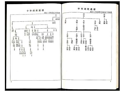 [下载][世界胡氏通谱]湖北.世界胡氏通谱_二十四.pdf