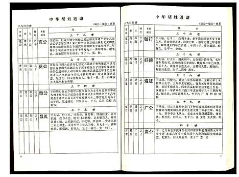 [下载][世界胡氏通谱]湖北.世界胡氏通谱_二十七.pdf