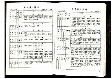 [下载][世界胡氏通谱]湖北.世界胡氏通谱_二十九.pdf