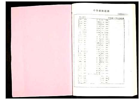 [下载][世界胡氏通谱]湖北.世界胡氏通谱_三十.pdf