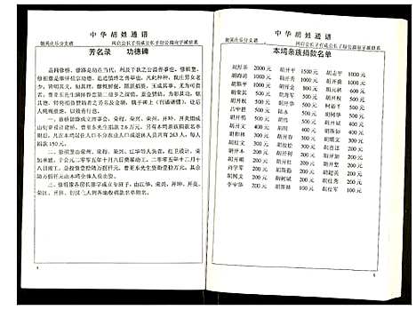 [下载][世界胡氏通谱]湖北.世界胡氏通谱_三十.pdf