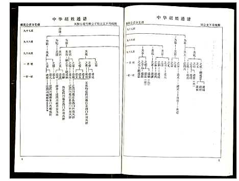 [下载][世界胡氏通谱]湖北.世界胡氏通谱_三十四.pdf