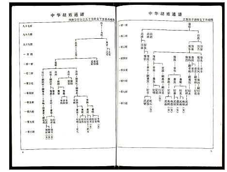 [下载][世界胡氏通谱]湖北.世界胡氏通谱_三十五.pdf