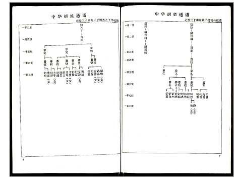 [下载][世界胡氏通谱]湖北.世界胡氏通谱_三十五.pdf