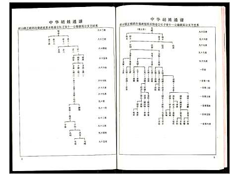 [下载][世界胡氏通谱]湖北.世界胡氏通谱_三十七.pdf