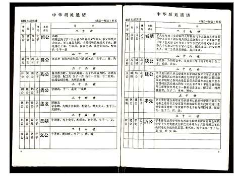 [下载][世界胡氏通谱]湖北.世界胡氏通谱_四十四.pdf