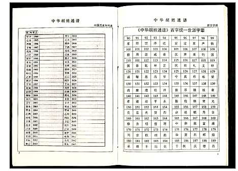 [下载][世界胡氏通谱]湖北.世界胡氏通谱_四十六.pdf