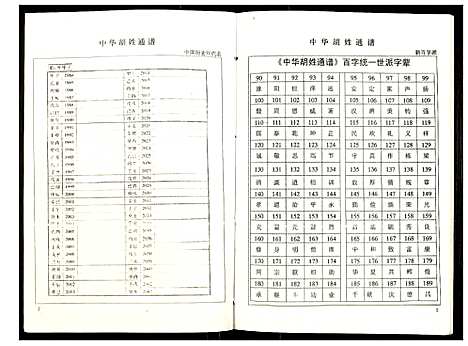 [下载][世界胡氏通谱]湖北.世界胡氏通谱_五十.pdf