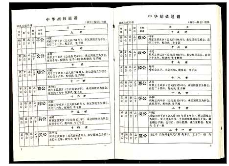 [下载][世界胡氏通谱]湖北.世界胡氏通谱_五十一.pdf