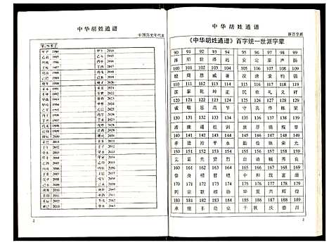 [下载][世界胡氏通谱]湖北.世界胡氏通谱_五十九.pdf