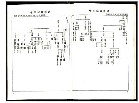 [下载][世界胡氏通谱]湖北.世界胡氏通谱_五十九.pdf