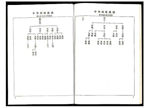 [下载][世界胡氏通谱]湖北.世界胡氏通谱_五十九.pdf