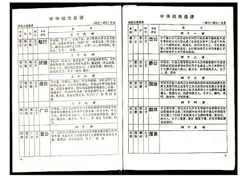 [下载][世界胡氏通谱]湖北.世界胡氏通谱_六十九.pdf