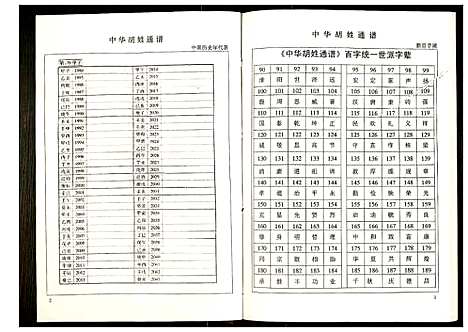 [下载][世界胡氏通谱]湖北.世界胡氏通谱_七十.pdf