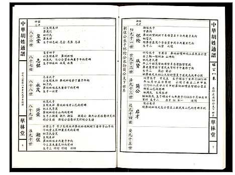 [下载][世界胡氏通谱]湖北.世界胡氏通谱_七十二.pdf