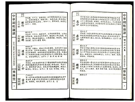 [下载][世界胡氏通谱]湖北.世界胡氏通谱_七十八.pdf