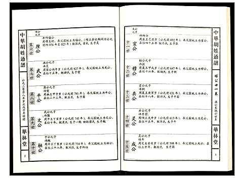 [下载][世界胡氏通谱]湖北.世界胡氏通谱_七十九.pdf