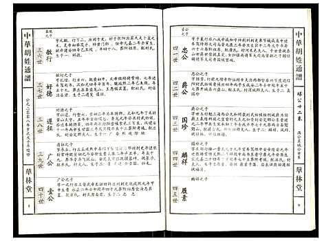 [下载][世界胡氏通谱]湖北.世界胡氏通谱_八十.pdf