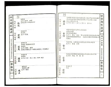 [下载][世界胡氏通谱]湖北.世界胡氏通谱_八十二.pdf