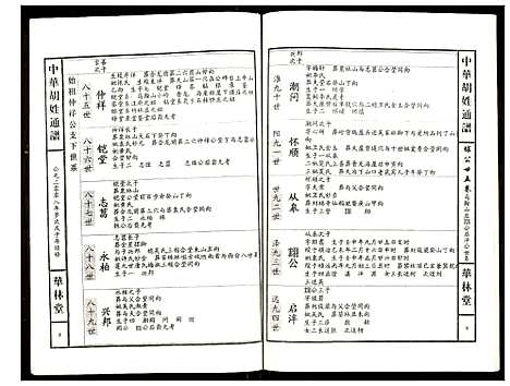 [下载][世界胡氏通谱]湖北.世界胡氏通谱_八十二.pdf