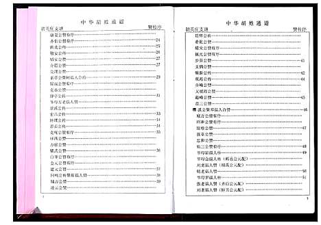 [下载][中华胡姓通谱]湖北.中华胡姓通谱_五.pdf