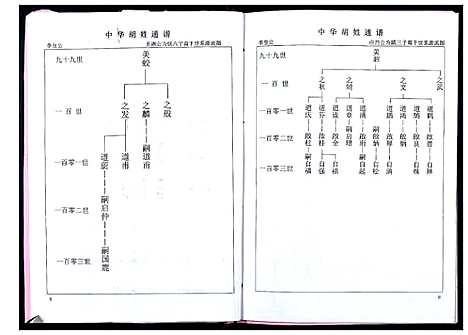 [下载][中华胡姓通谱]湖北.中华胡姓通谱_七.pdf