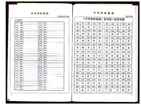 [下载][中华胡姓通谱]湖北.中华胡姓通谱_八.pdf