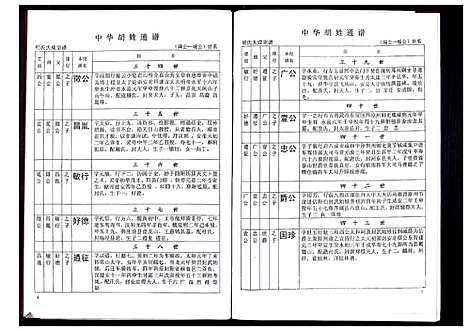 [下载][中华胡姓通谱]湖北.中华胡姓通谱_十一.pdf