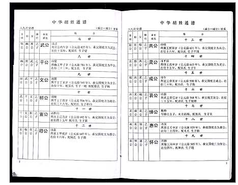 [下载][中华胡姓通谱]湖北.中华胡姓通谱_十三.pdf