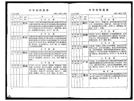 [下载][中华胡姓通谱]湖北.中华胡姓通谱_十三.pdf