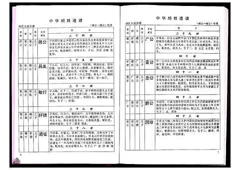 [下载][中华胡姓通谱]湖北.中华胡姓通谱_十五.pdf