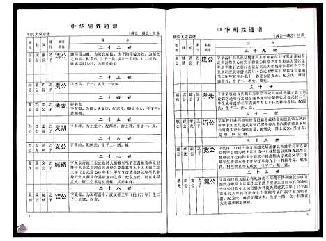 [下载][中华胡姓通谱]湖北.中华胡姓通谱_十六.pdf