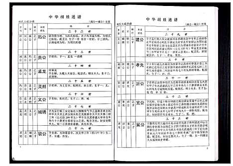 [下载][中华胡姓通谱]湖北.中华胡姓通谱_十七.pdf