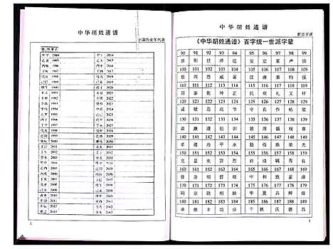 [下载][中华胡姓通谱]湖北.中华胡姓通谱_二十一.pdf