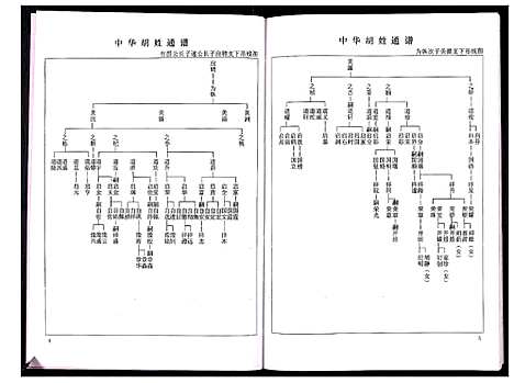 [下载][中华胡姓通谱]湖北.中华胡姓通谱_二十一.pdf