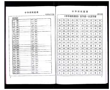 [下载][中华胡姓通谱]湖北.中华胡姓通谱_三十一.pdf