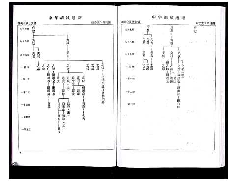 [下载][中华胡姓通谱]湖北.中华胡姓通谱_三十一.pdf