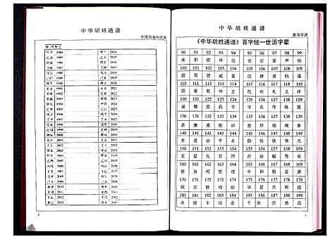 [下载][中华胡姓通谱]湖北.中华胡姓通谱_三十四.pdf