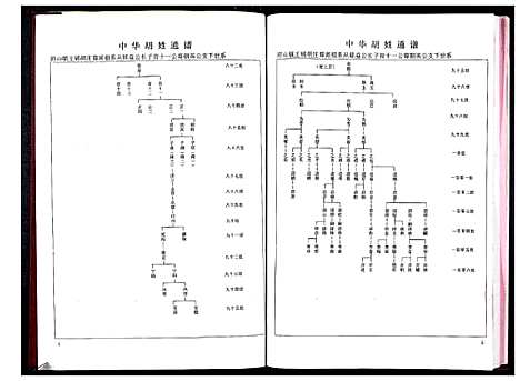 [下载][中华胡姓通谱]湖北.中华胡姓通谱_三十四.pdf