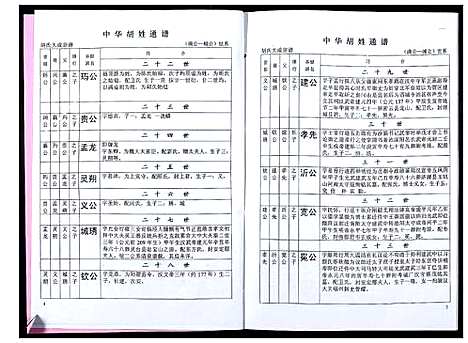 [下载][中华胡姓通谱]湖北.中华胡姓通谱_三十七.pdf