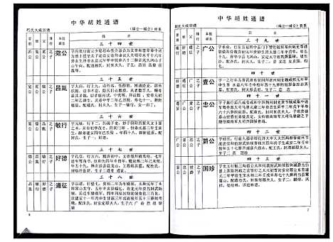 [下载][中华胡姓通谱]湖北.中华胡姓通谱_三十九.pdf