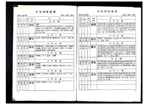 [下载][中华胡姓通谱]湖北.中华胡姓通谱_四十一.pdf