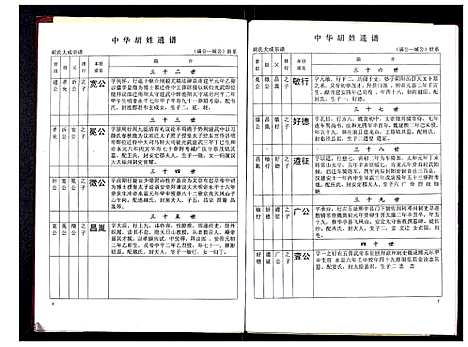 [下载][中华胡姓通谱]湖北.中华胡姓通谱_四十一.pdf