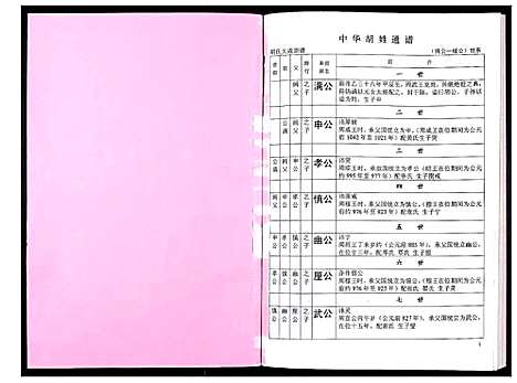 [下载][中华胡姓通谱]湖北.中华胡姓通谱_四十二.pdf