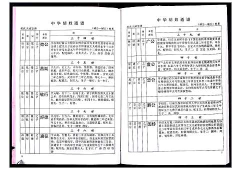 [下载][中华胡姓通谱]湖北.中华胡姓通谱_四十五.pdf