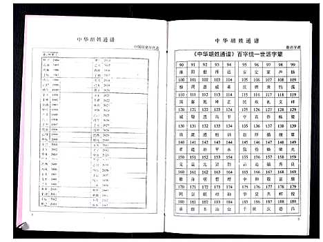 [下载][中华胡姓通谱]湖北.中华胡姓通谱_四十七.pdf