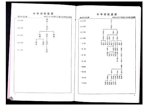 [下载][中华胡姓通谱]湖北.中华胡姓通谱_四十七.pdf